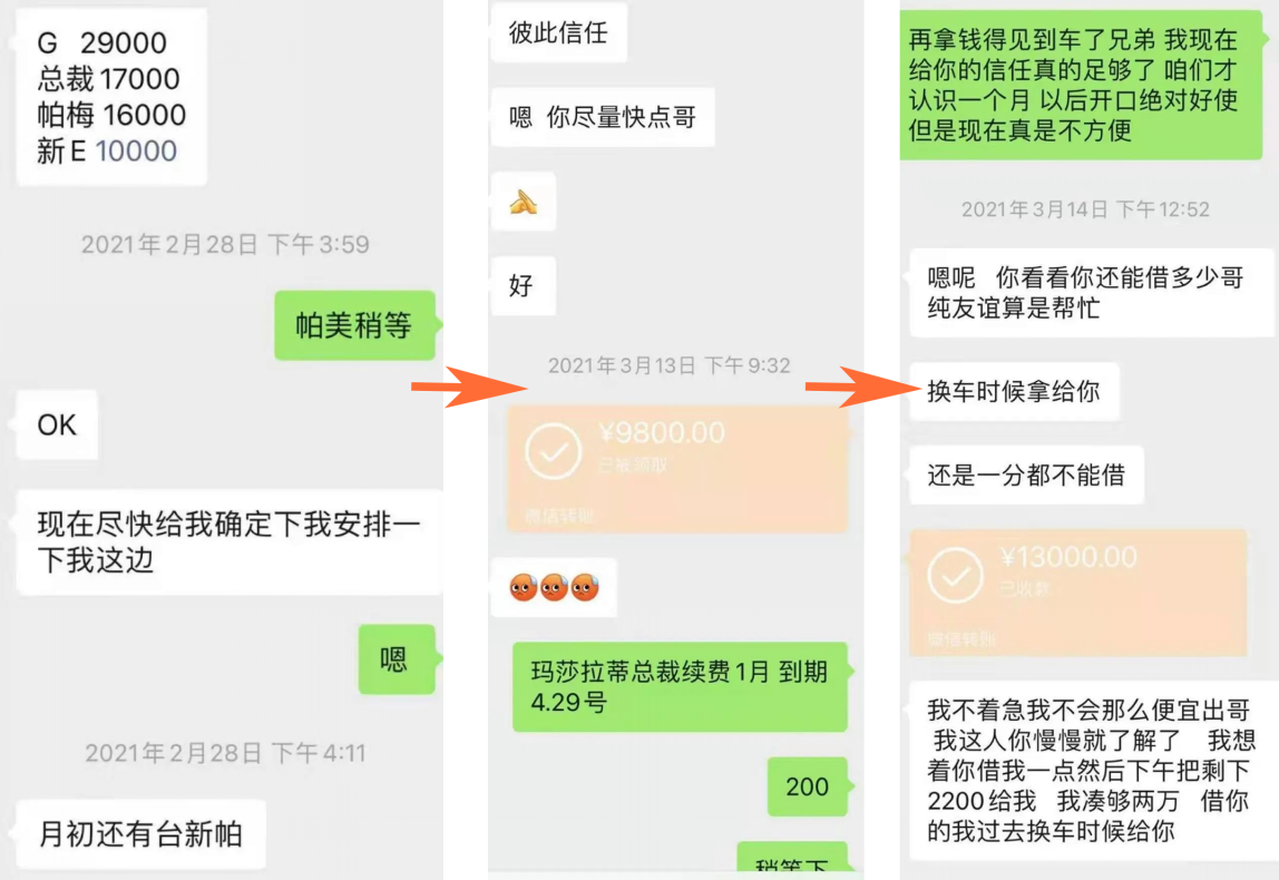低價陷阱！多家租車公司中招被騙