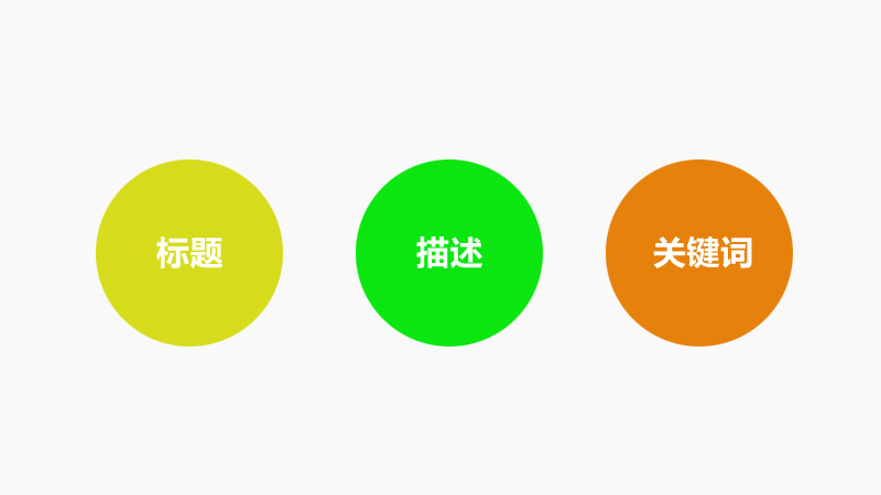 網(wǎng)絡(luò)推廣之網(wǎng)站的三大要素，讓百度蜘蛛流連忘返