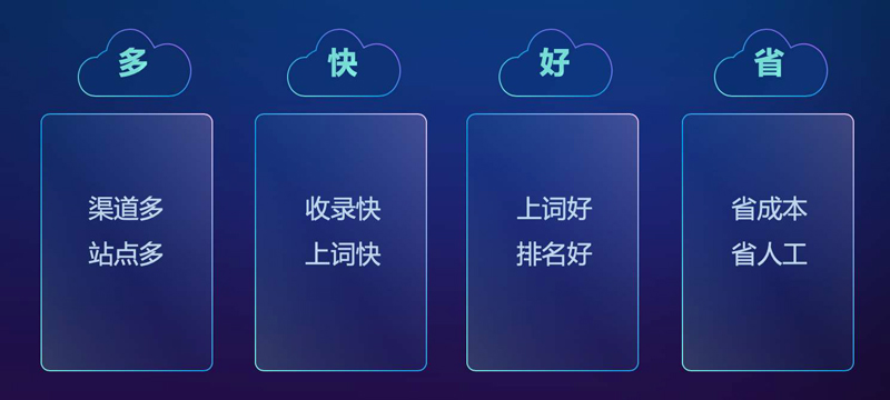 成都優(yōu)化網(wǎng)站公司怎么才能找到比較好的？.jpg