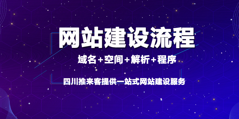 自己建設(shè)網(wǎng)站的流程是什么？.jpg